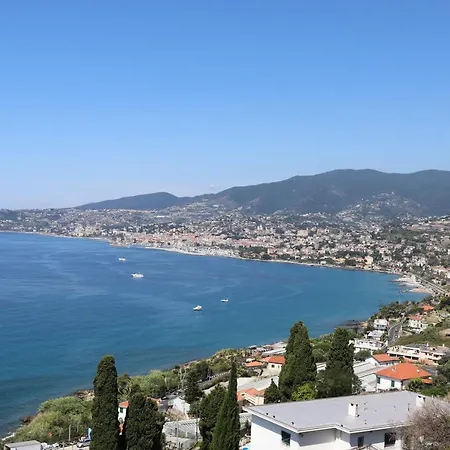 Kadevi -centralissimo, Parcheggio Gratuito, Bici- Sanremo